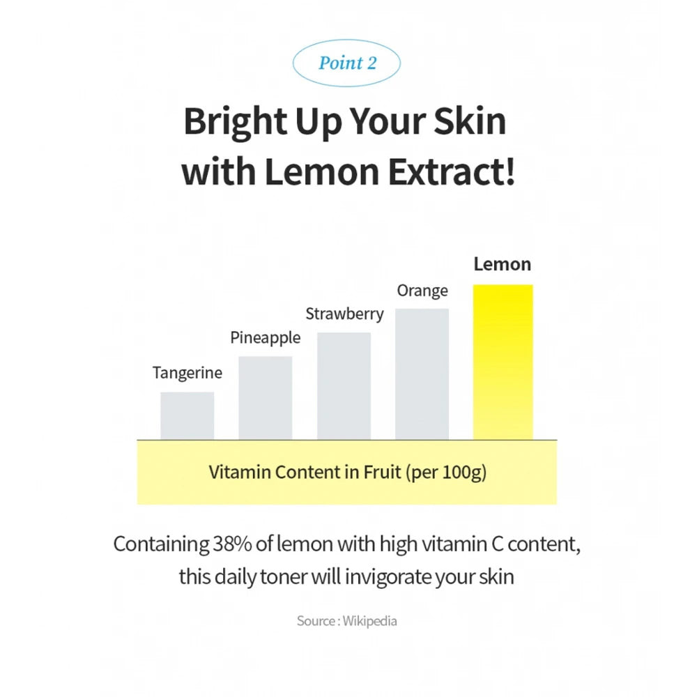AHA BHA Lemon Toner
